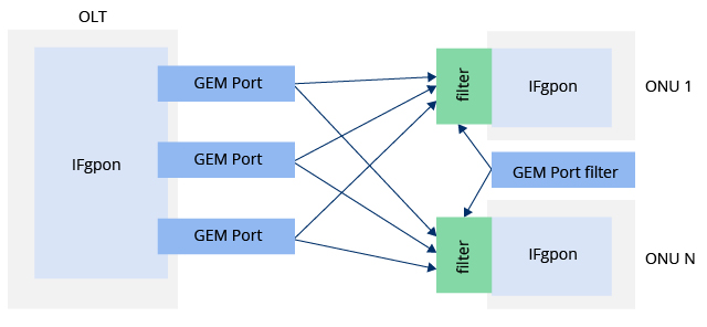 Aplikasi Billing Tagihan Internet